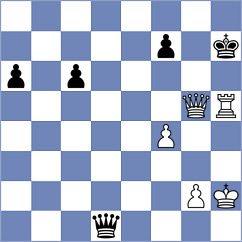Zhukova - Fierz (chess.com INT, 2023)