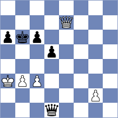 Kololli - Lysyj (Chess.com INT, 2021)