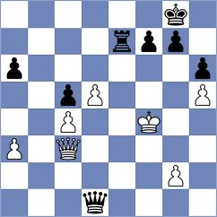 Gerbelli Neto - Ottosen (chess.com INT, 2024)