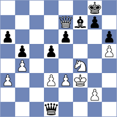 Ozen - Guliev (chess.com INT, 2021)