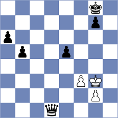 Nayak - Masternak (Chess.com INT, 2021)