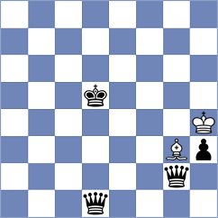 Seder - Martinez Ramirez (chess.com INT, 2024)