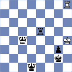 Salman - Manon Og (chess.com INT, 2023)