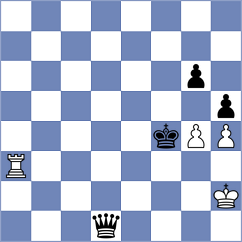 Lauridsen - Sakorenko (Chess.com INT, 2021)