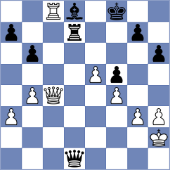 Eynullayev - Bluebaum (chess.com INT, 2024)