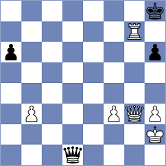 Harmon Vellotti - Ostrovskiy (Chess.com INT, 2018)