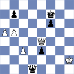 Christensen - Robles Aguilar (Chess.com INT, 2021)