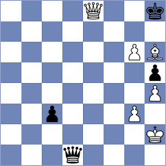 Enkhtuul - Stijve (chess.com INT, 2023)