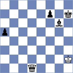 Hernando Rodrigo - Korchmar (chess.com INT, 2024)