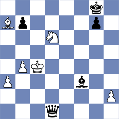 Magallanes - Jimenez Ruano (chess.com INT, 2023)