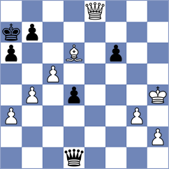Shirov - Karas (chess.com INT, 2024)