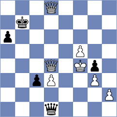 Hakobyan - Urazayev (chess.com INT, 2024)