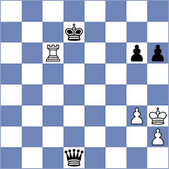 Idrisov - Antonova (Chess.com INT, 2021)
