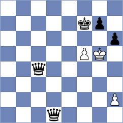 Svoboda - Richter (Chess.com INT, 2021)
