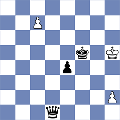 Torres Dominguez - Pavlidis (chess.com INT, 2023)