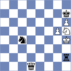 Gunduz - Diaz Camallonga (chess.com INT, 2023)