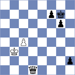 Sawlin - Assaubayeva (Chess.com INT, 2021)