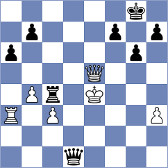 Dowgird - Mohammadi (chess.com INT, 2024)