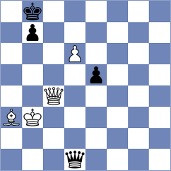 Suder - Cieslak (chess.com INT, 2024)