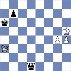 Ng - Fernandez (chess.com INT, 2023)