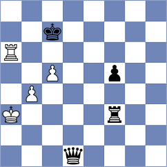 Harshavardhan - Indjic (chess.com INT, 2021)
