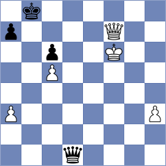 Ortega - Tari (chess.com INT, 2024)