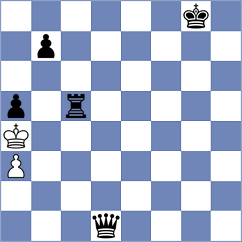 Bressac - Toropov (chess.com INT, 2023)