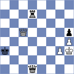 Wagner - Soham (chess.com INT, 2024)