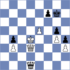 Schut - Cramling Bellon (chess.com INT, 2024)
