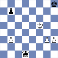 Guevara Sanchez - Shevchuk (chess.com INT, 2023)