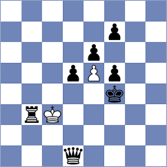 Lopez - Tregubov (chess.com INT, 2024)
