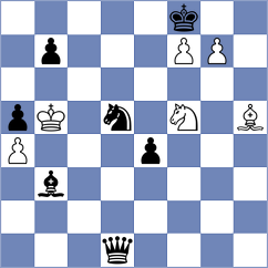 Kowalczyk - Moksh (chess.com INT, 2023)