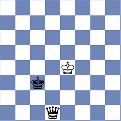 Haydon - Pichot (chess.com INT, 2024)