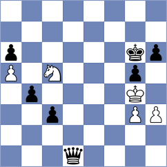Lagunow - Chyzy (chess.com INT, 2021)