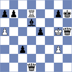 Przybylski - Goroshkov (chess.com INT, 2023)
