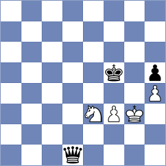 Szpar - Yu (chess.com INT, 2024)