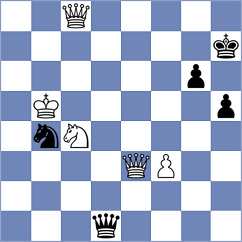 Caruana - Harika (chess.com INT, 2023)