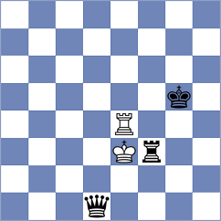 Grot - Nakhbayeva (chess.com INT, 2024)