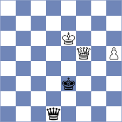 Girinath - Schulman (chess.com INT, 2023)
