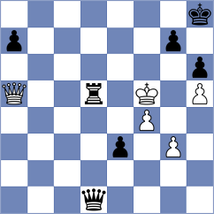 Viskelis - Derjabin (chess.com INT, 2024)