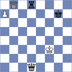 Ashiev - Serikbay (chess.com INT, 2021)