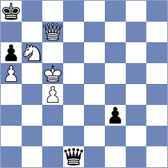 Nefedov - Dau Khuong Duy (chess.com INT, 2023)