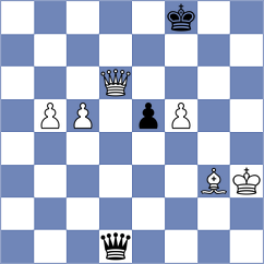 Zakhartsov - Paravyan (chess.com INT, 2023)