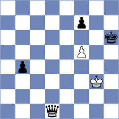 Dev - Papasimakopoulos (chess.com INT, 2024)