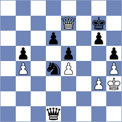 Golubenko - Gorsek (Chess.com INT, 2020)