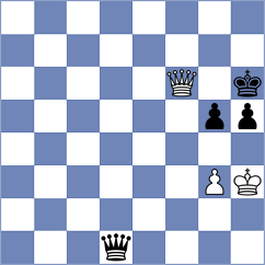Fronda Pascua - Corrales Jimenez (Chess.com INT, 2021)