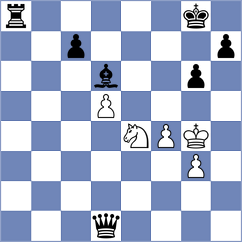 Putri - Kabanov (chess.com INT, 2023)