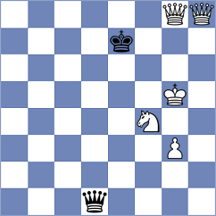 Kozelov - Chor (chess.com INT, 2023)