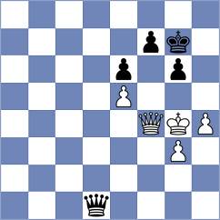 Suyarov - Borgaonkar (chess.com INT, 2024)