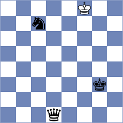 Pischal - Muradov (chess.com INT, 2022)